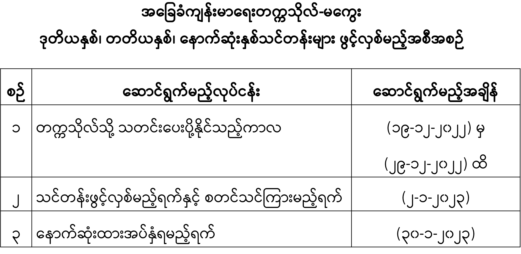 New Announcement                                                                                                                                                                                                                                               